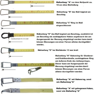 Spezialstahlbandmaß 6,5mm in Feldrahmen C-Stahl 30m