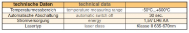 Pyrometer IR-T1