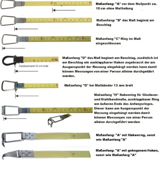 Spezialstahlbandmaß 6,5mm in Feldrahmen C-Stahl 30m