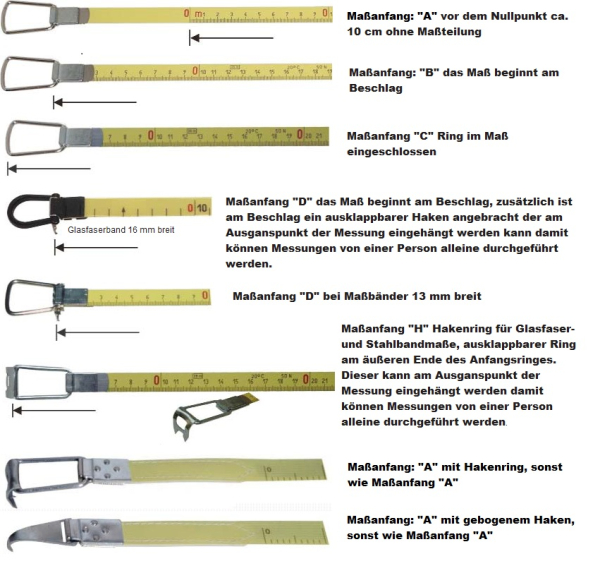 Gewebtes Glasfaserbandmaß in Leichtmetallrahmen Typ "V" cm/cm-Teilung 25m