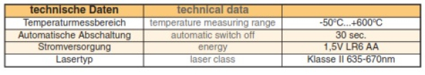 Pyrometer IR-T1